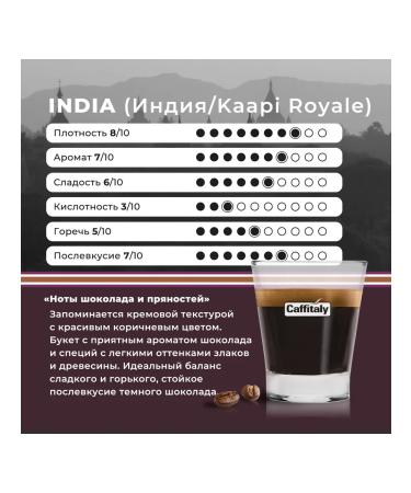 CAFFITALY India Kaapi Royale coffee 80 capsules - Buy Online on GoSupps.com