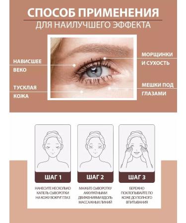 Lolocandy Eye serum with caffeine - Buy Online on GoSupps.com