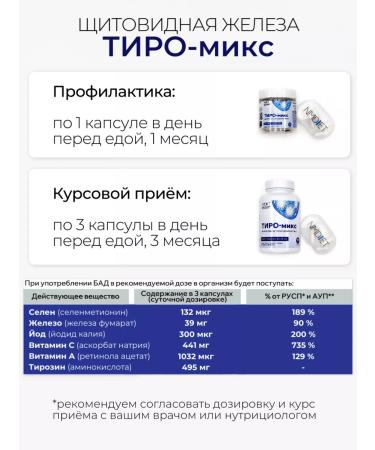 NMDiet Tiro-Mix 90pcs iodine Selena Tyrosin vitamins thyroid gland - Buy Online on GoSupps.com