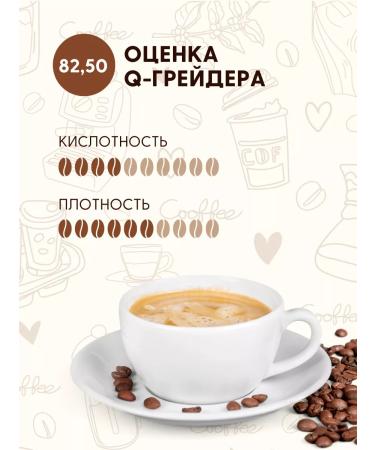 Aroma Corner Natural coffee in grains of Brazil Sul-de-Minas 1kg - Buy Online on GoSupps.com