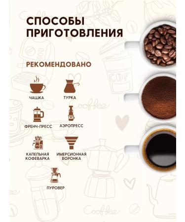 Aroma Corner Natural coffee in grains of Brazil Sul-de-Minas 1kg - Buy Online on GoSupps.com