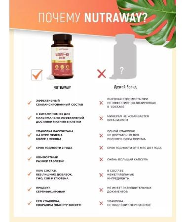 NUTRAWAY Magnesium B6 + Simple set of vitamins dietary supplement - Buy Online on GoSupps.com