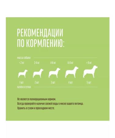 Country delicacies Chicken sticks for small dogs 10 pcs x 55g - Buy Online on GoSupps.com