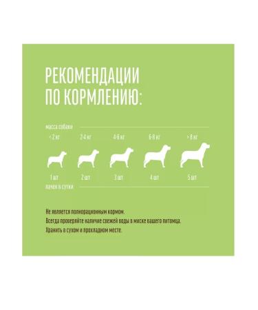 Country delicacies Goodies of sliced rabbits for small dogs 10 pcs x 55g - Buy Online on GoSupps.com