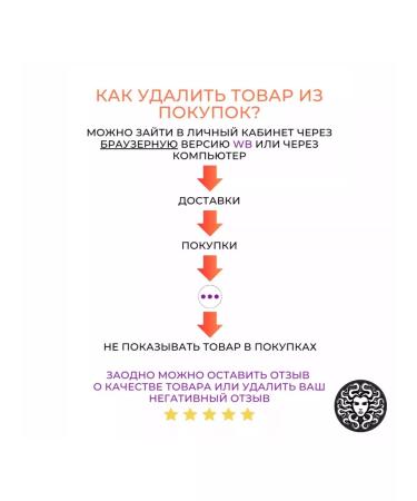 LONDA Mask for damaged hair Visible Repair 750 ml - Buy Online on GoSupps.com