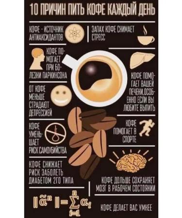 Moscow Coffee Shop on Shares Coffee man manuals Colombo 2 pcs * 95 g sublime - Buy Online on GoSupps.com