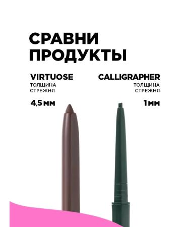 VIVIENNE SABO Eye pencil automatic virtuose tone 04 milk - Buy Online on GoSupps.com