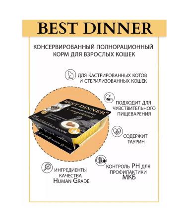 Best dinner Wet food for cats Tender paste made of turkey 14pcs x 100g - Buy Online on GoSupps.com