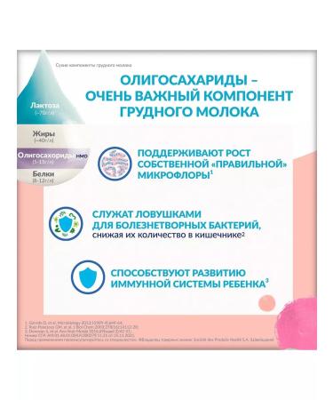 Alfare Nestle allergy HMO mixing from 0 months 400 g - Buy Online on GoSupps.com