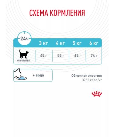 ROYAL CANIN Dry feed urine car for cats prevention of ICD 2kg - Buy Online on GoSupps.com
