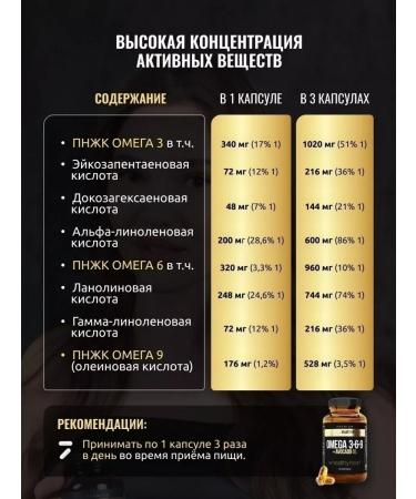 aTech nutrition Premium Omega 3 6 9 and avocado oil 60+60 kapsul - Buy Online on GoSupps.com