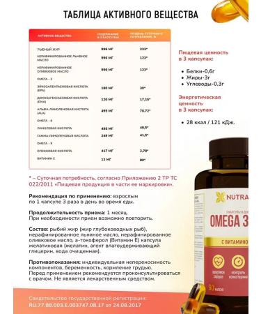 NUTRAWAY Set of Bad Coenzym Q10 and Omega 3 6 9 - Buy Online on GoSupps.com