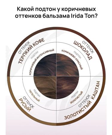 irida Tint balm for dark hair tone tart coffee - Buy Online on GoSupps.com