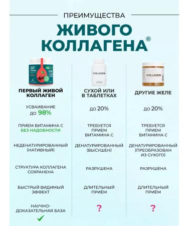 COLLA GEN The First Living Collagen Live collagen jelly additive food - Buy Online on GoSupps.com