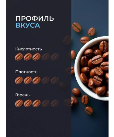 Laboratoria coffee Coffee in grains 1 kg arabica 100% Brazil Mozhiana - Buy Online on GoSupps.com