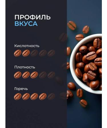 Laboratoria coffee Coffee in grains 1 kg Arabica 100% Espresso Premium - Buy Online on GoSupps.com