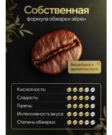 TASTY COFFEE Espresso Premium Blend 100% Arabica 1 kg coffee - Buy Online on GoSupps.com