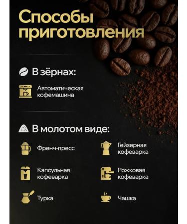TASTY COFFEE Espresso Premium Blend 100% Arabica 1 kg coffee - Buy Online on GoSupps.com