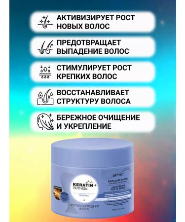 Vitex Balm - a mask against hair loss 300 ml - Buy Online on GoSupps.com