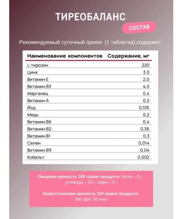 Art Life Thyroid for the endocrine system and thyroid gland - Buy Online on GoSupps.com