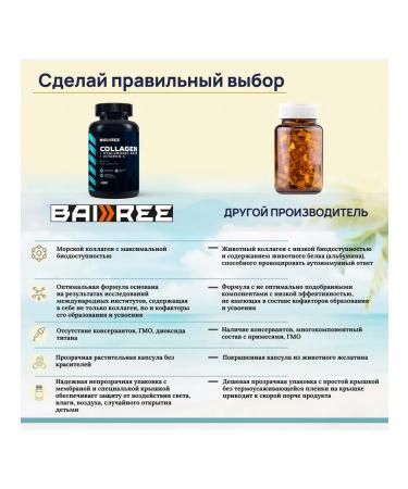 ONLYVIT Collagen hyaluronic acid vitamin C 100 kapsul - Buy Online on GoSupps.com