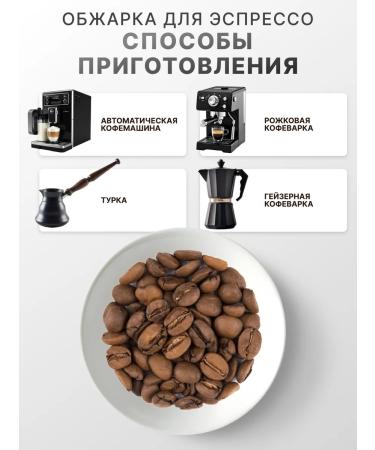 Coffee in grains of Brazil Serrado 1 kg - Buy Online on GoSupps.com