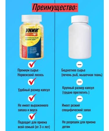 Unique Omega 3 Fisheries of Norwegian salmon vitamins for the whole family - Buy Online on GoSupps.com