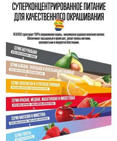 Selective Professional Cream paint 6.3 dark blond golden reservoir Superfood - Buy Online on GoSupps.com