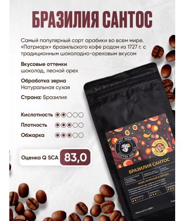 LAST WISH Grain fried coffee Santos Arabica 100% 1 kg - Buy Online on GoSupps.com