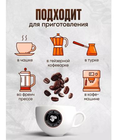 LAST WISH Grain fried coffee Santos Arabica 100% 1 kg - Buy Online on GoSupps.com