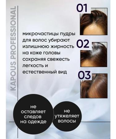 Kapous Professional Hair powder for volume and laying fixing - Buy Online on GoSupps.com