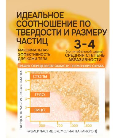 Naturalness Index Anti -cellulite body scrub with oils - Buy Online on GoSupps.com