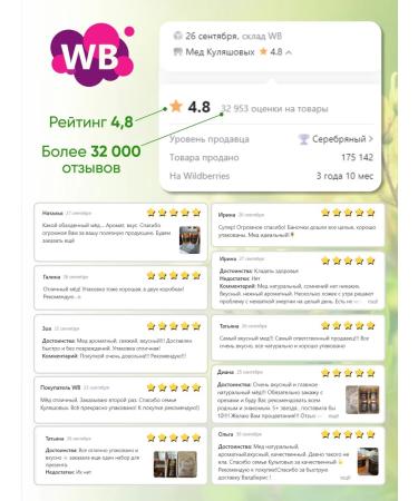 Kulyashovs' Honey Natural linden pp sweets without sugar 500 g - Buy Online on GoSupps.com