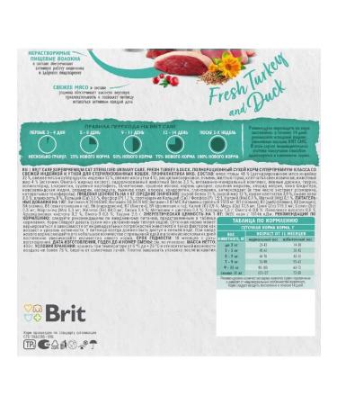 Brit Care Urinary food for sterilized cats turkey 1.5 kg - Buy Online on GoSupps.com