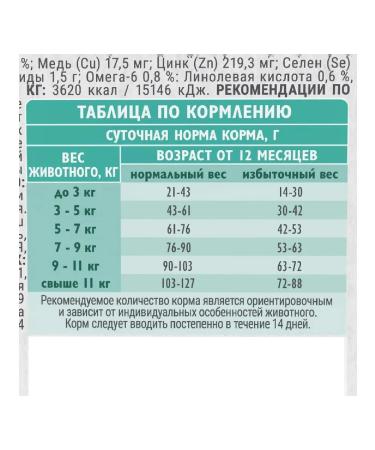 Brit Care Urinary food for sterilized cats turkey 1.5 kg - Buy Online on GoSupps.com