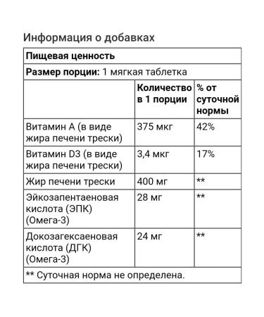 21st Century Fat from the liver of Norwegian cod Cod Liver Oil - Buy Online on GoSupps.com