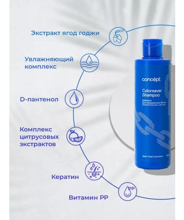 Concept Set for dyed hair shampoo+balm+mask - Buy Online on GoSupps.com