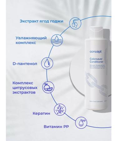 Concept Set for dyed hair shampoo+balm+mask - Buy Online on GoSupps.com