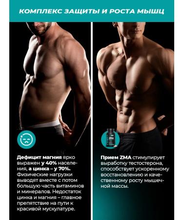 PWR Ultimate Power Set for men Complex of vitamins and dietary supplements ZMA 120 pcs - Buy Online on GoSupps.com