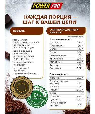 POWER PRO Protein for weight loss Whey Shake - Buy Online on GoSupps.com