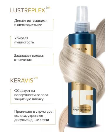 Ollin Professional Complex for comprehensive hair care OLLIN Perfect Hair - Buy Online on GoSupps.com