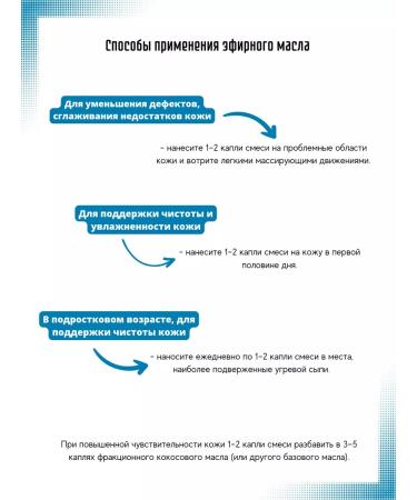 doTERRA HD Clear Roller for Skin 10 ml - Buy Online on GoSupps.com