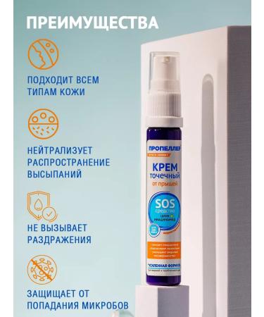 PROPELLER Toutful cream for acne with zinc and niacinamide - Buy Online on GoSupps.com