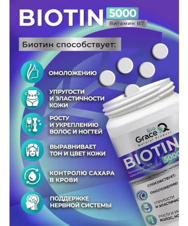 GraceBioQ BIOTIN 5000 hair vitamins - Buy Online on GoSupps.com