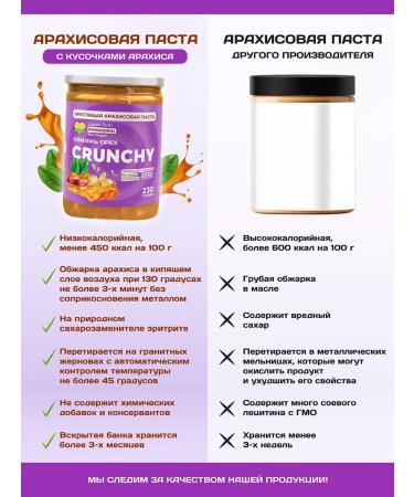 Spreadnuts Arachis paste without sugar low -calorie pencil 230 grams - Buy Online on GoSupps.com