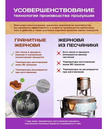 Spreadnuts Arachis paste without sugar low -calorie troops 450 grams - Buy Online on GoSupps.com