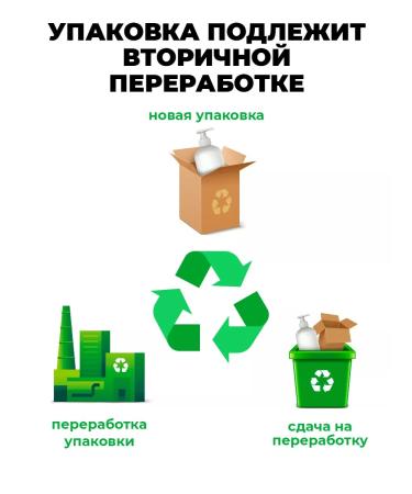 Spets Smell dog shampoo hypoallergenic 500 ml - Buy Online on GoSupps.com