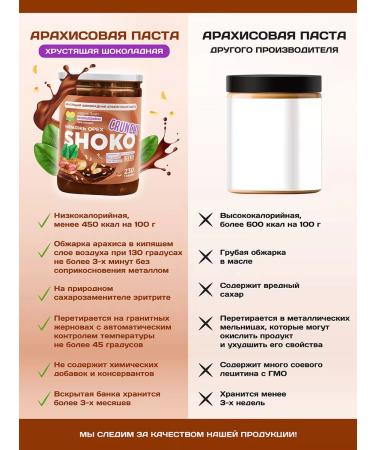 Spreadnuts Chocolate paste without sugar low -calorie frame 230 grams - Buy Online on GoSupps.com