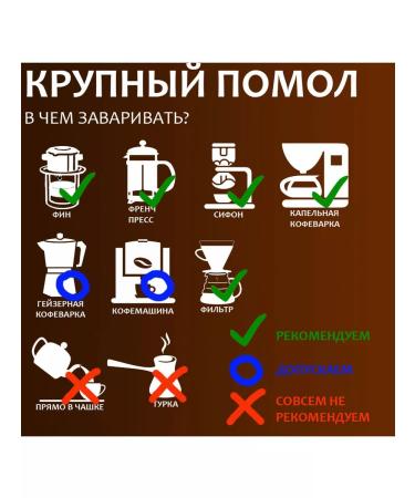 VNC Coffee coarsely ground "Brazil Santos" 500 g - Buy Online on GoSupps.com