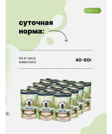 Happy Dog Wet food for puppies lambs offset 12x410 - Buy Online on GoSupps.com